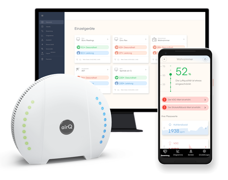 air-Q - Air quality measurement - Overview